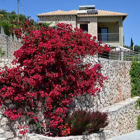 On The Clouds Villa