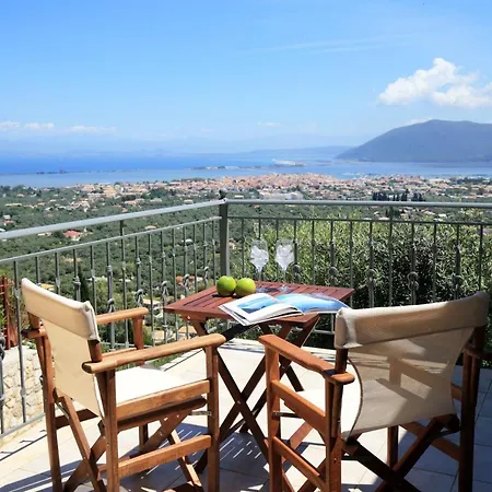 On The Clouds Villa *